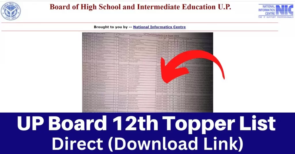 UP Board 12th Topper List 2023