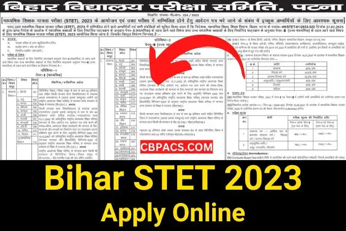 Bihar STET 2023 Apply Online